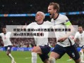 欧冠决赛:曼城vs切尔西直播(欧冠决赛曼城vs切尔西在线直播)