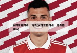 女排世界排名一览表(女排世界排名一览表德国队)