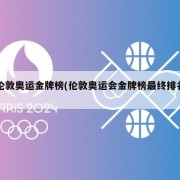 伦敦奥运金牌榜(伦敦奥运会金牌榜最终排名)