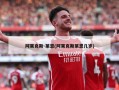 阿莱克斯-莱恩(阿莱克斯莱恩几岁)