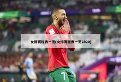 女排赛程表一览(女排赛程表一览2020)