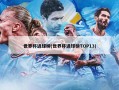 世界杯进球榜(世界杯进球榜TOP13)