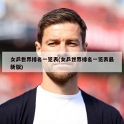 女乒世界排名一览表(女乒世界排名一览表最新版)
