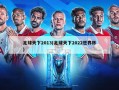 足球天下2013(足球天下2022世界杯)
