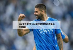 cba赛程安排(cba赛程安排时间表第二阶段表)