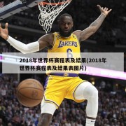 2018年世界杯赛程表及结果(2018年世界杯赛程表及结果表图片)