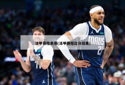 法甲赛程表赛(法甲赛程比分结果)